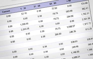 Montgomery Invoice Factoring Companies Top Rated Factoring Companies